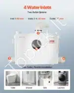 Nuotekų pakėlimo stotelė su smulkintuvu 1200W,180L/min - Image 6