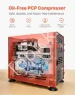 PCP Oro Kompresorius 800 W su Dvigubu Cilindru – 4500 PSI / 30 MPa - Image 3