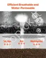 Perdirbtas guminis mulčias vejos apvadas nuo piktžolių 2,44 x 0,56 m - Image 4