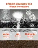 Perdirbtas guminis mulčias vejos apvadas nuo piktžolių 3 x 0,11 m x 18mm - Image 4