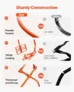 Profesionalios miško žnyplės su 500 kg kėlimo galia ir 609 mm atvira rankena - Image 6