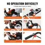 Sodo Kultivatorius – Freza Dirvožemio Įdirbimui, 43 cc - Image 5