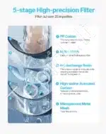 Stiklinis vandens filtravimo ąsotis, 1,4 L - Image 3