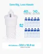 Stiklinis vandens filtravimo ąsotis, 1,4 L - Image 5