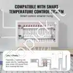12 Kontūrų Kolektorius Grindiniam Šildymui | Plienas | Maksimalus Srautas 5 L/min - Image 4
