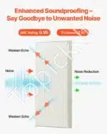 Garso izoliacinės plokštės, 4 vnt. / 60x30x5 cm, beigė spalvos - Image 2