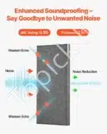 Garso izoliacinės plokštės, 4 vnt. / 60x30x5 cm, pilkos - Image 2