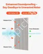 Garso izoliacinės plokštės, 5 vnt. / 120x60x1 cm, smėlio spalvos - Image 2