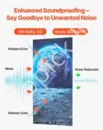 Garso izoliacinės plokštės, 6 vnt. / 60x60 cm - Image 2