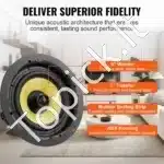 Įleidžiami lubiniai garsiakalbiai namų kinui, 20 cm, 200 W - Image 2