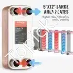 Kompaktiškas 30 Plokštelių Šilumokaitis 1 1/4" MNPT (301x126x110 mm) | 316L Nerūdijantis Plienas/Varis | 260-360 K BTU/val. Galia - Image 3