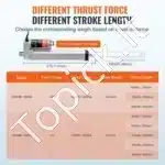 Linijinė pavara, 1000N, 12V DC, 150 mm eigos - Image 2