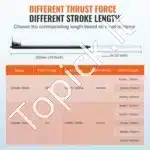 Linijinė pavara, 1000N, 12V DC, 500 mm eigos - Image 2