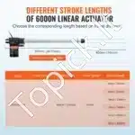 Linijinė pavara, 6000N, 12V DC, 400 mm eigos - Image 2