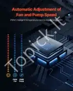 Procesorių aušintuvas, skysčio aušinimo sistema - Image 5