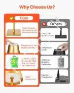 Stalinis LED šviestuvas su nuimamu gaubtu, 2 vnt., belaidis, aukso spalvos - Image 5