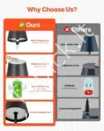 Stalinis LED šviestuvas su nuimamu gaubtu, 2 vnt., juodas, belaidis, įkraunamas - Image 4