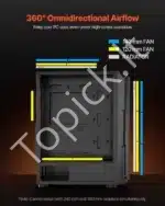 Žaidimų PC korpusas, vidutinio dydžio, su 4x 120 mm ARGB ventiliatoriais - Image 3