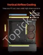 Žaidimų PC korpusas, vidutinio dydžio, su 6x 120 mm ARGB ventiliatoriais - Image 4