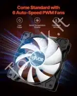 Žaidimų PC korpusas, vidutinio dydžio, su 6x 120 mm ARGB ventiliatoriais - Image 6