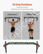 Daugiafunkcinė Prie Sienos Tvirtinama Prisitraukimų Skersinis (Multi-Grip), 126 cm Pločio, Juoda, iki 200 kg - Image 3