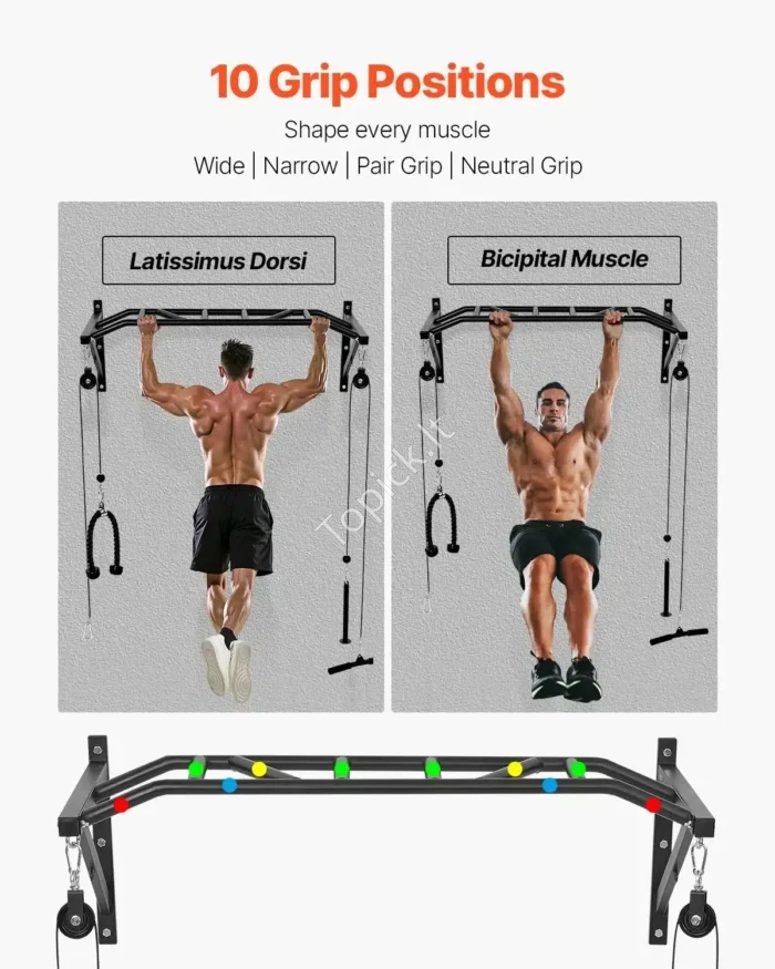 Daugiafunkcinė Prie Sienos Tvirtinamas Prisitraukimų Skersinis (Lat Pulldown)  iki 200 kg - Image 3