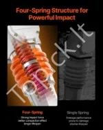 Galingas Benzininis Vibracinis Grunto Tankintuvas 6,5 AG, 196 cc, Sutankinimo Jėga 1632 kg - Image 3