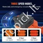 Ketaus Cirkuliacinis Šildymo Siurblys 72W, 50 L/min, Maks. Kėlimas 4 m, 1-1/2 colio Jungtis - Image 3