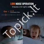 Ketaus Cirkuliacinis Šildymo Siurblys 72W, 50 L/min, Maks. Kėlimas 4 m, 1-1/2 colio Jungtis - Image 4