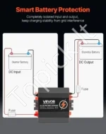 Kompaktiškas DC-DC Akumuliatoriaus Įkroviklis 12V 20A (250 W), Ličio/AGM/GEL - Image 3