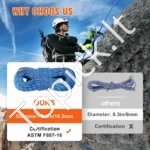 Laipiojimo Virvė  – 50 m Ilgis, 10,2 mm Skersmuo, Poliesterio Medžiaga, 25 kN Atsparumas - Image 2