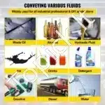 Pramoninė Oru Valdoma Pompa su PTFE Membranomis, 1 Colio (25 mm) Aliuminis / Teflonas, Maks. 90 L/min, 100 PSI - Image 5