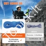 Profesionali Dinaminė Laipiojimo Virvė  – 60 m Ilgis, 10,2 mm Skersmuo, Poliesterio Medžiaga, 25 kN Atsparumas - Image 3