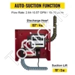 Profesionali Kuro Kolonėlė 220V, 40 L/min, 155W, Savaime Užsipildanti, Su Skaitikliu, Dyzelinas/Žibalas - Image 4