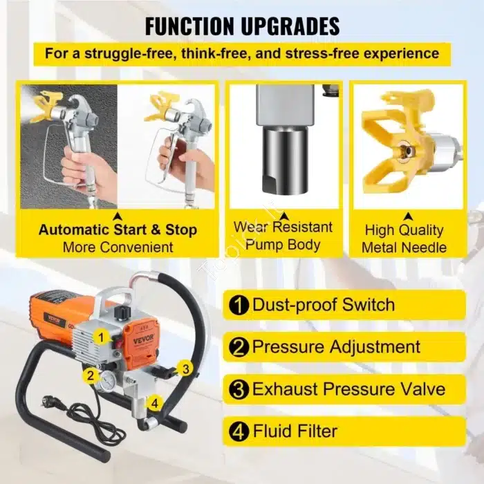Profesionalus Beoris Dažymo Aparatas Ant Stovo, 1500 W, 3000 PSI, 1,8 L/min - Image 6