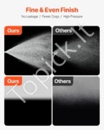 Profesionalus Elektrinis Beoris Dažymo Purkštuvas su Ratukais 950W / 3000 PSI, Maks. 2.0 L/min - Image 3