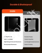 Skaidrios Akrilo (Plexiglas) Plokštės, 2 vnt., 610 mm x 914 mm x 6 mm, PMMA - Image 3