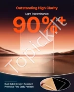 Skaidrios Akrilo (Plexiglas) Plokštės, 2 vnt., 610 mm x 914 mm x 6 mm, PMMA - Image 4