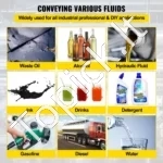 Pramoninė Dviguba Diafragminė Pompa Chemikalams, 1/2 Colio (12,7 mm), Polipropilenas/PTFE, Maks. 33 L/min, 100 PSI - Image 5