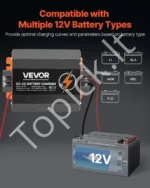 Universalus DC-DC Akumuliatoriaus Įkroviklis Kemperiui 12V 40A (500 W), Ličio/AGM/GEL - Image 4