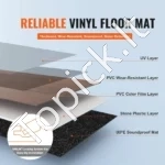  Vinilinė Grindų Danga,5,5 mm Storio, Sujungimas Klik Sistema, 1220 x 185 mm (10 vnt.) - Image 2