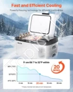 Kompresorinis automobilinis šaldytuvas, 15 l, 12/24/220 V, su programėle - Image 3