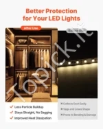 U formos LED aliuminio profilis, 10 vnt. po 2 m, su pieno baltumo gaubteliais - Image 3