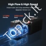 14 l hidraulinis energijos blokas, vieno veikimo, 220–240 V - Image 5