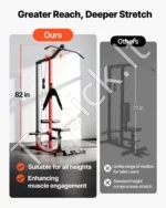 3-in-1 Lat traukos ir irklavimo treniruoklis, 181 kg apkrova - Image 3