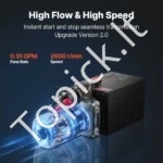 6 l hidraulinis energijos blokas, vieno veikimo, 12 V DC - Image 5