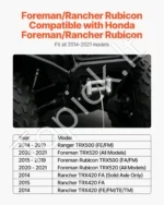 Gervės montavimo plokštė Honda Foreman ir Rancher modeliams (2014–Present) - Image 2