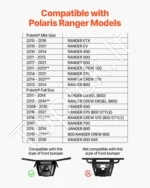 Gervės montavimo plokštė Polaris Ranger 2010–Present modeliams - Image 2