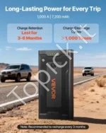 Nešiojamas automobilinis užvedimo įrenginys 1000A (12V) - Image 3