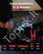 Nešiojamas automobilinis užvedimo įrenginys 1500A (12V) - Image 2
